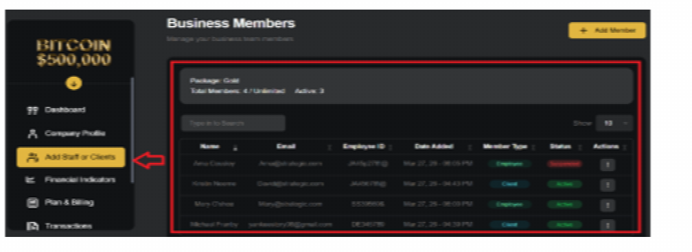 Business members dashboard showing staff and clients