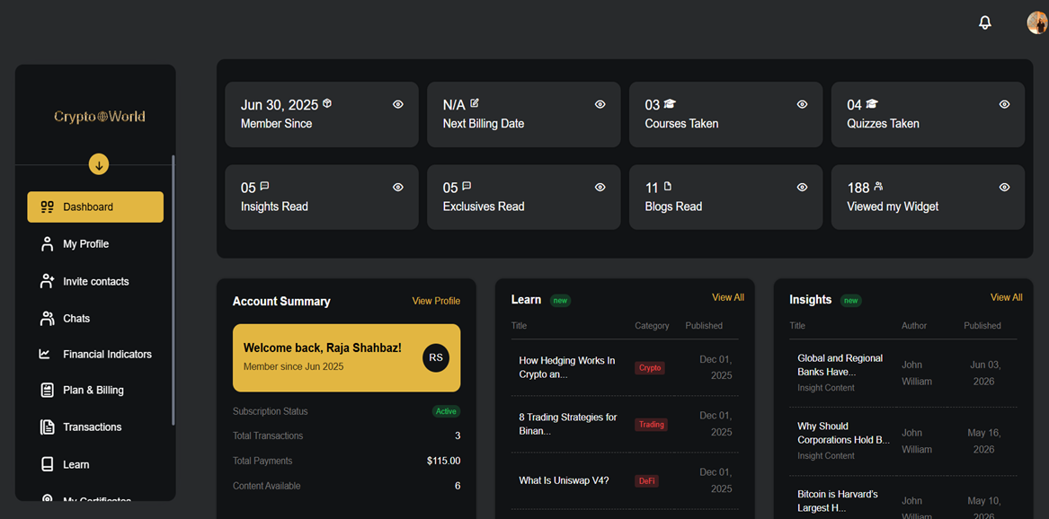 Dashboard